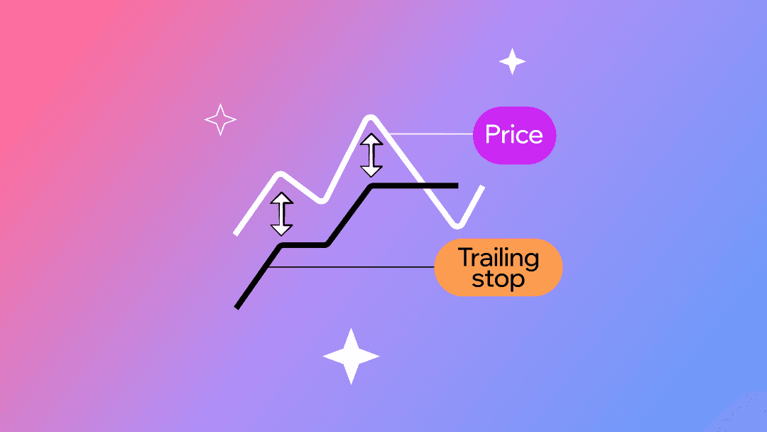 Trailing Stop Loss Orders: The Complete Guide | Upscale