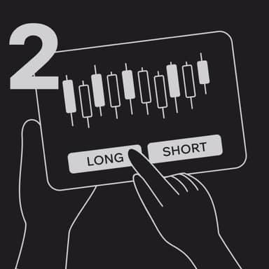 Get funded & start trading