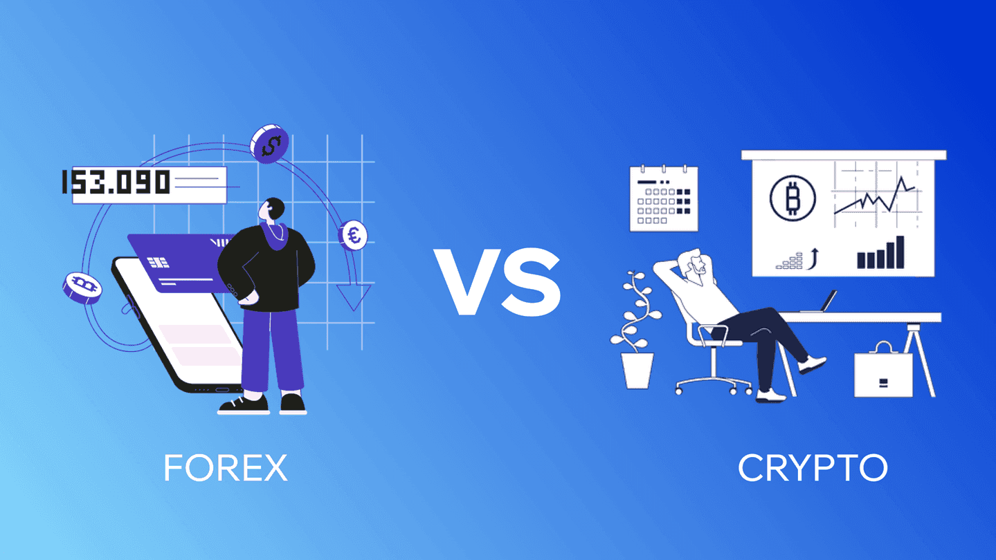 Crypto Prop Trading: Not Forex Prop With a Bitcoin Label | Upscale