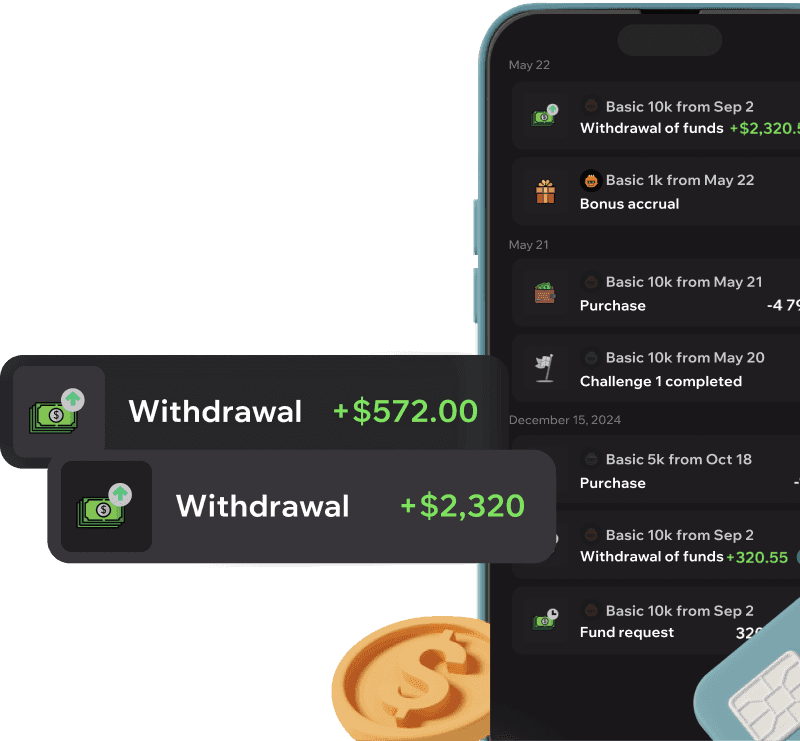 The world's first Web3 prop firm with 100% transparency