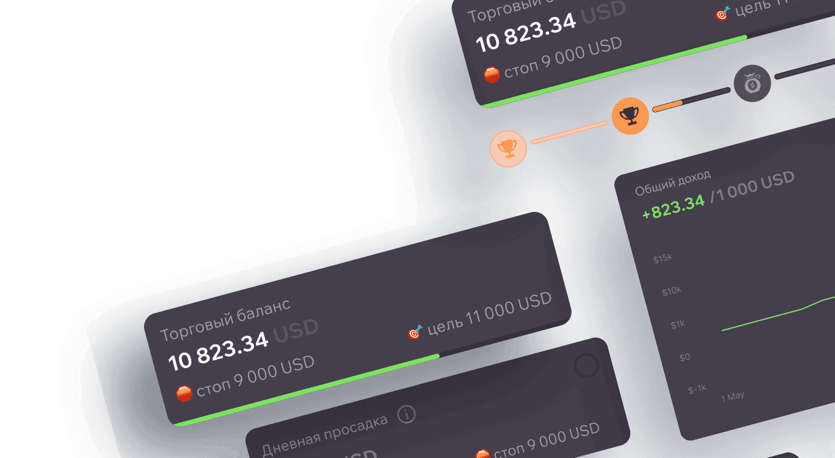 Карточки торговли