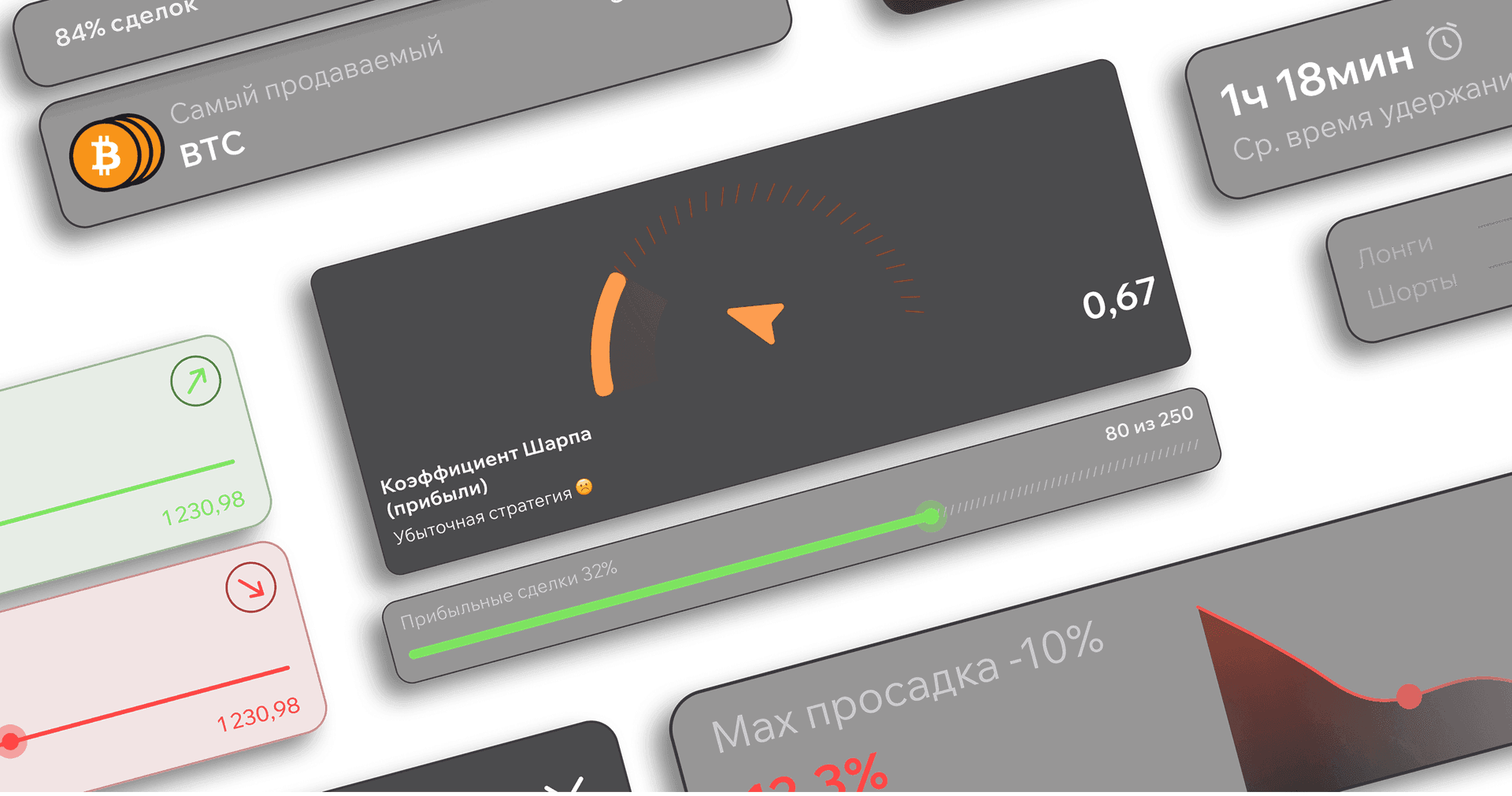 Умный дашборд