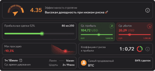 Полная аналитика